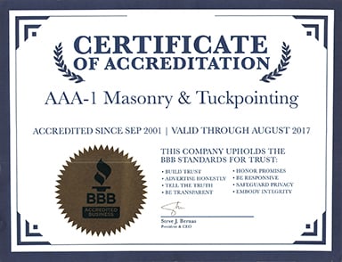 Better Business Bureau Accreditation, 2017