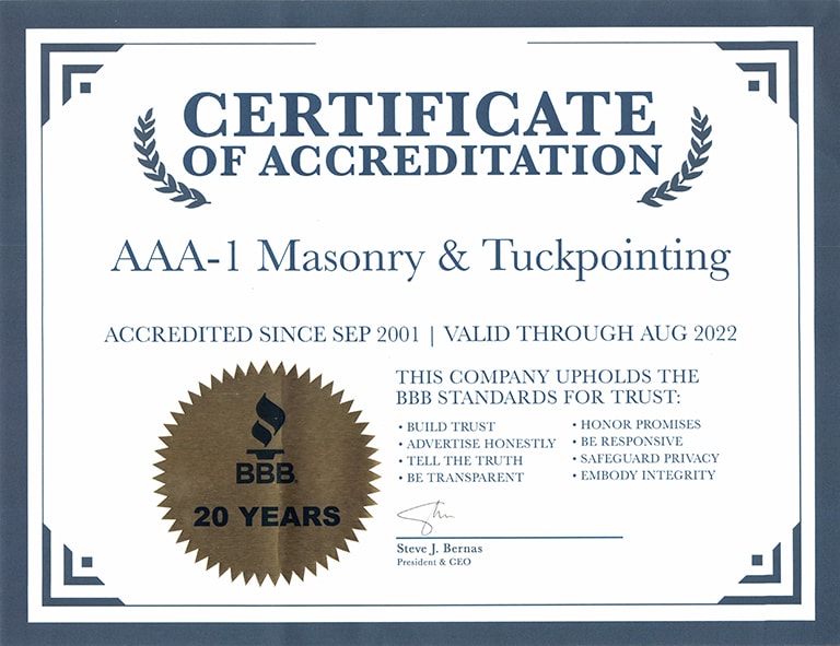 Better Business Bureau Accreditation, 2021